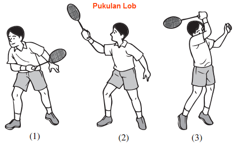 Bentuk-bentuk pukulan dalam permainan bulutangkis adalah