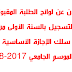 إعلان عن لوائح الطلبة المقبولين للتسجيل بالسنة الأولى من سلك الإجازة الأساسية برسم الموسم الجامعي 2017-2018 + لوازم التسجيل