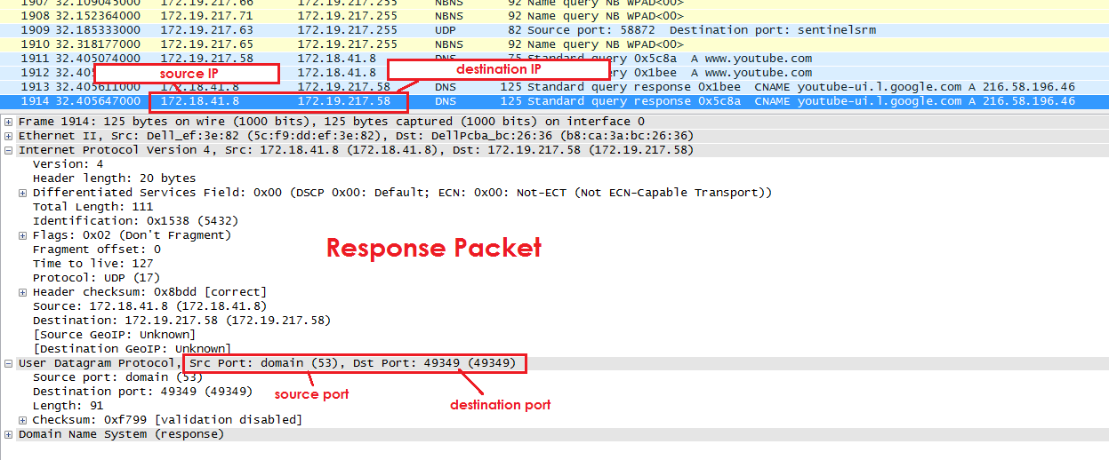 Wireshark assignment solution image
