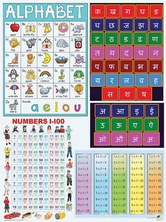 nepali alphabet chart nepali alphabet ka kha ga number 1 to 100 trrr chart