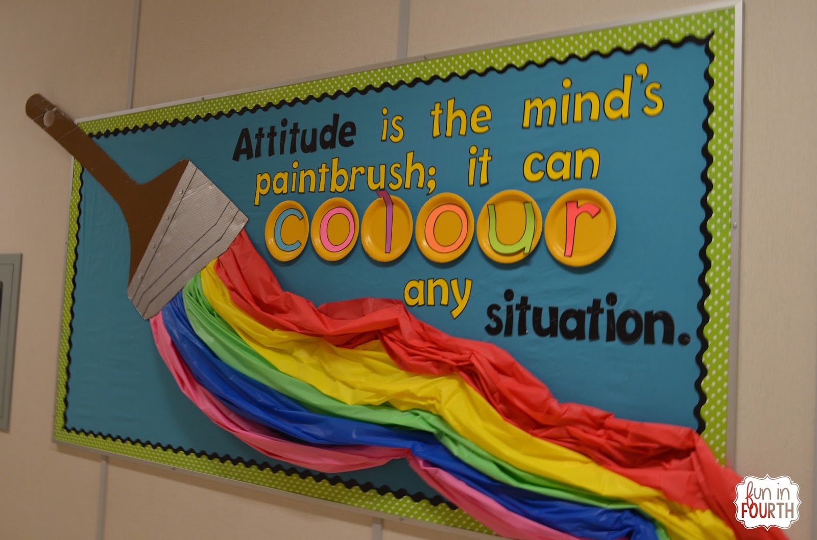Welcome Back Bulletin Boards Fun In Fourth