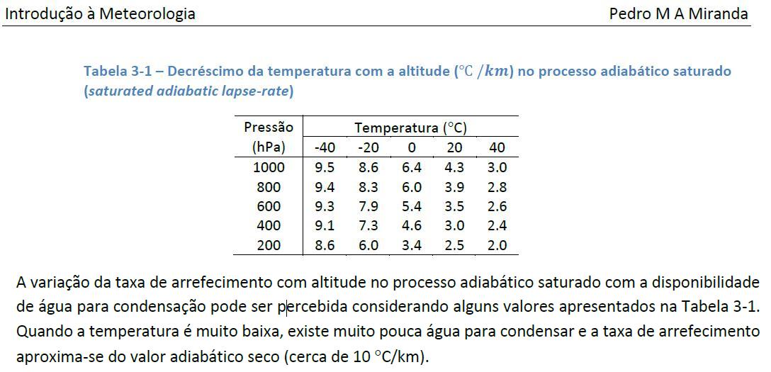 adiab%25C3%25A1tico.JPG