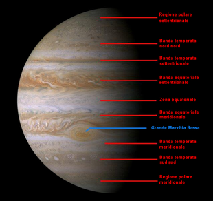 Il primo pianeta del Sistema Solare: Giove impedì nascite Super-terre