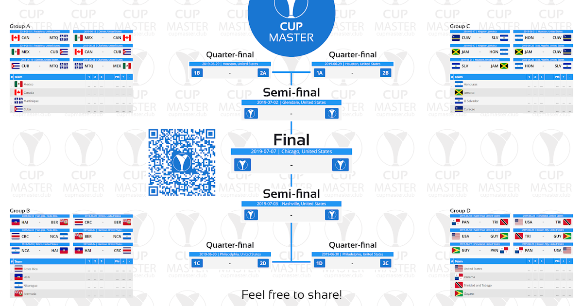 Gold Cup 2019 Match Schedule