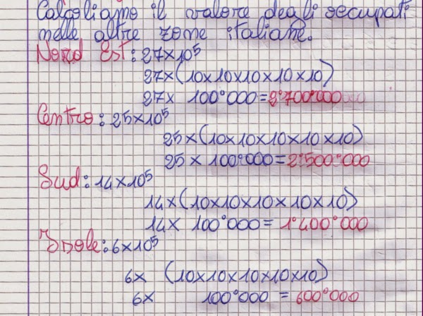 Addizioni E Sottrazioni Con Le Potenze Scuola Primaria didattica matematica scuola primaria: Le potenze - classe quinta