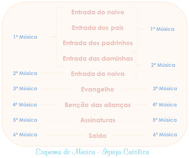 pra+postar+-+musicas.png
