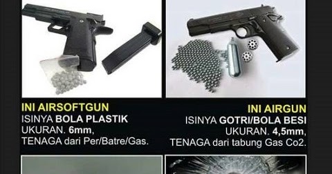 Hasil gambar untuk Perbedaan Olahraga Airsoft Gun Dan Air Gun