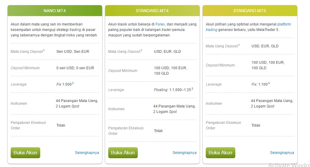 Tidak ada bonus deposit 2018 forex
