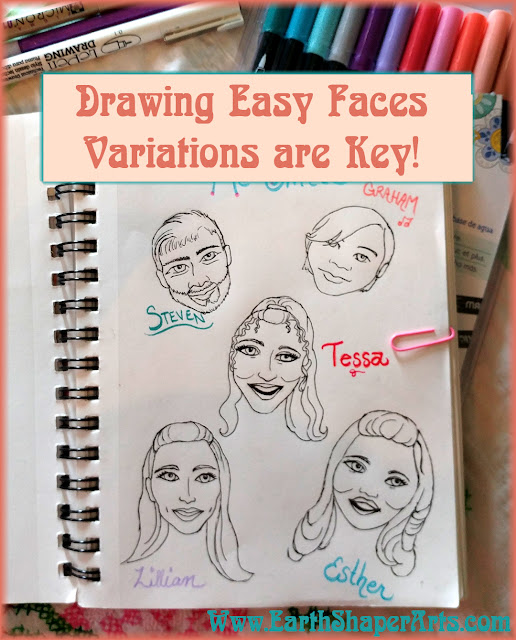  Drawing Faces with Variation