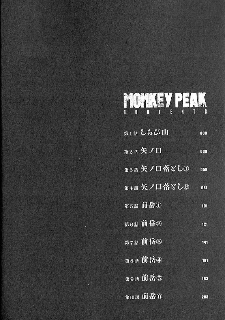 Monkey Peak - หน้า 2
