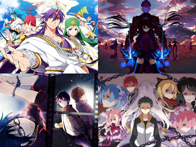 Magi labyrinth of magic  Personagens de anime, Anime, Animes