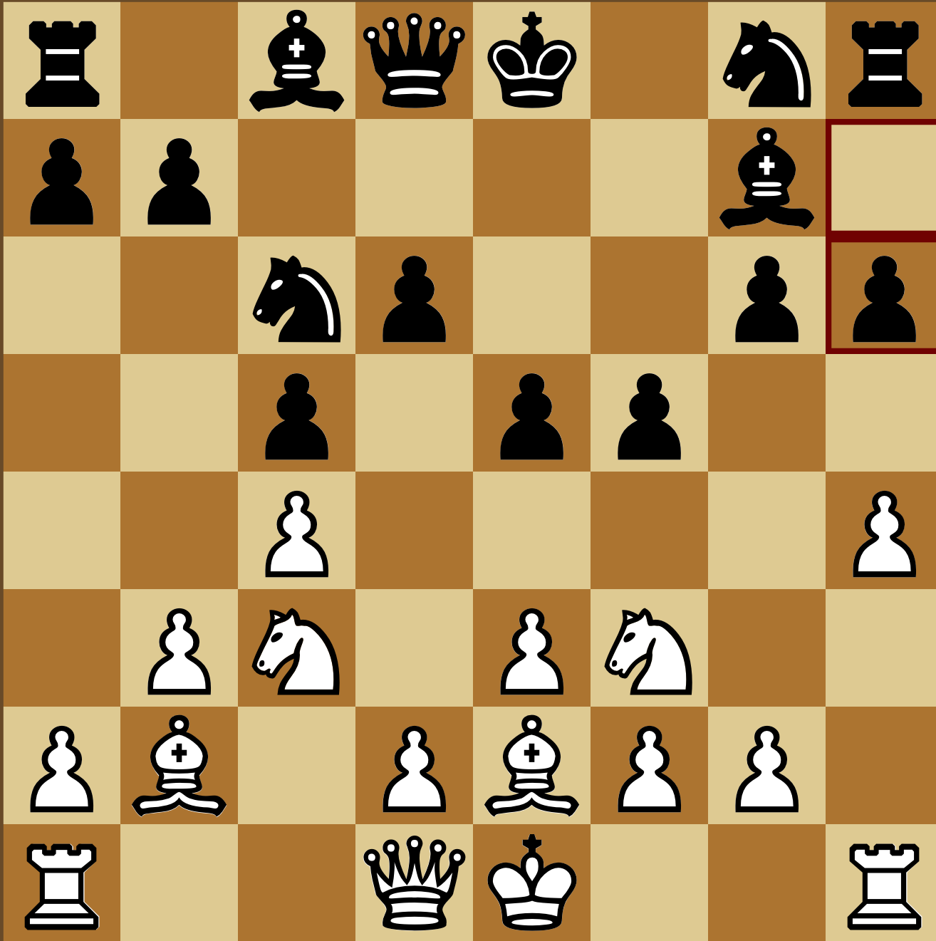Chess Skills