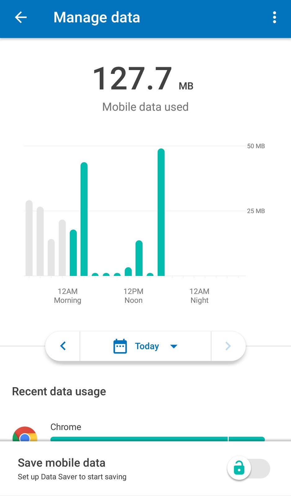 A more elaborate view of data usage