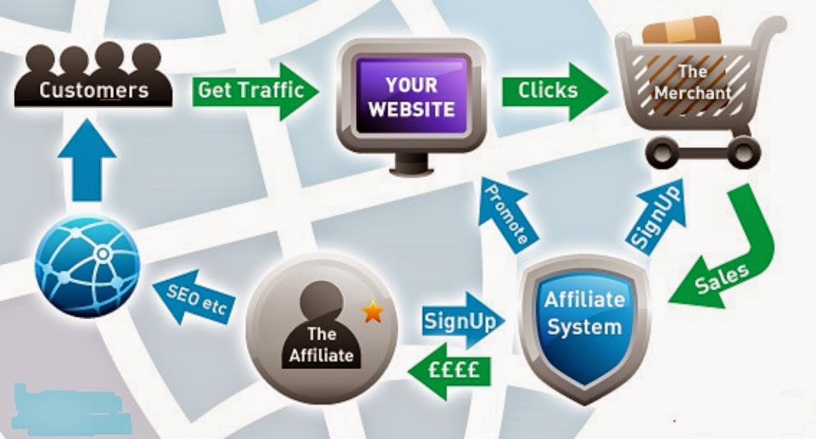 Логотип click uz. Реклама в twitter. Web branding. Ppc маркетинг. Pay per click.