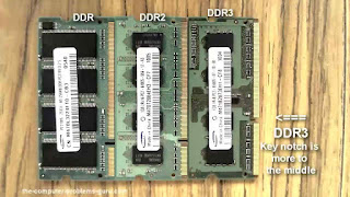 ddr memory jenis ddr laptop