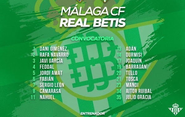 Betis, convocados ante el Málaga