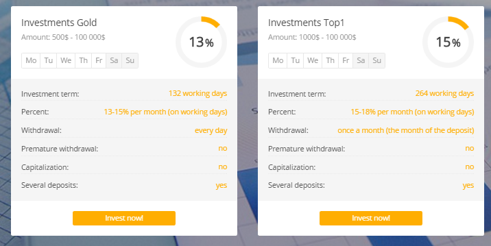 Forex te para kazanmak