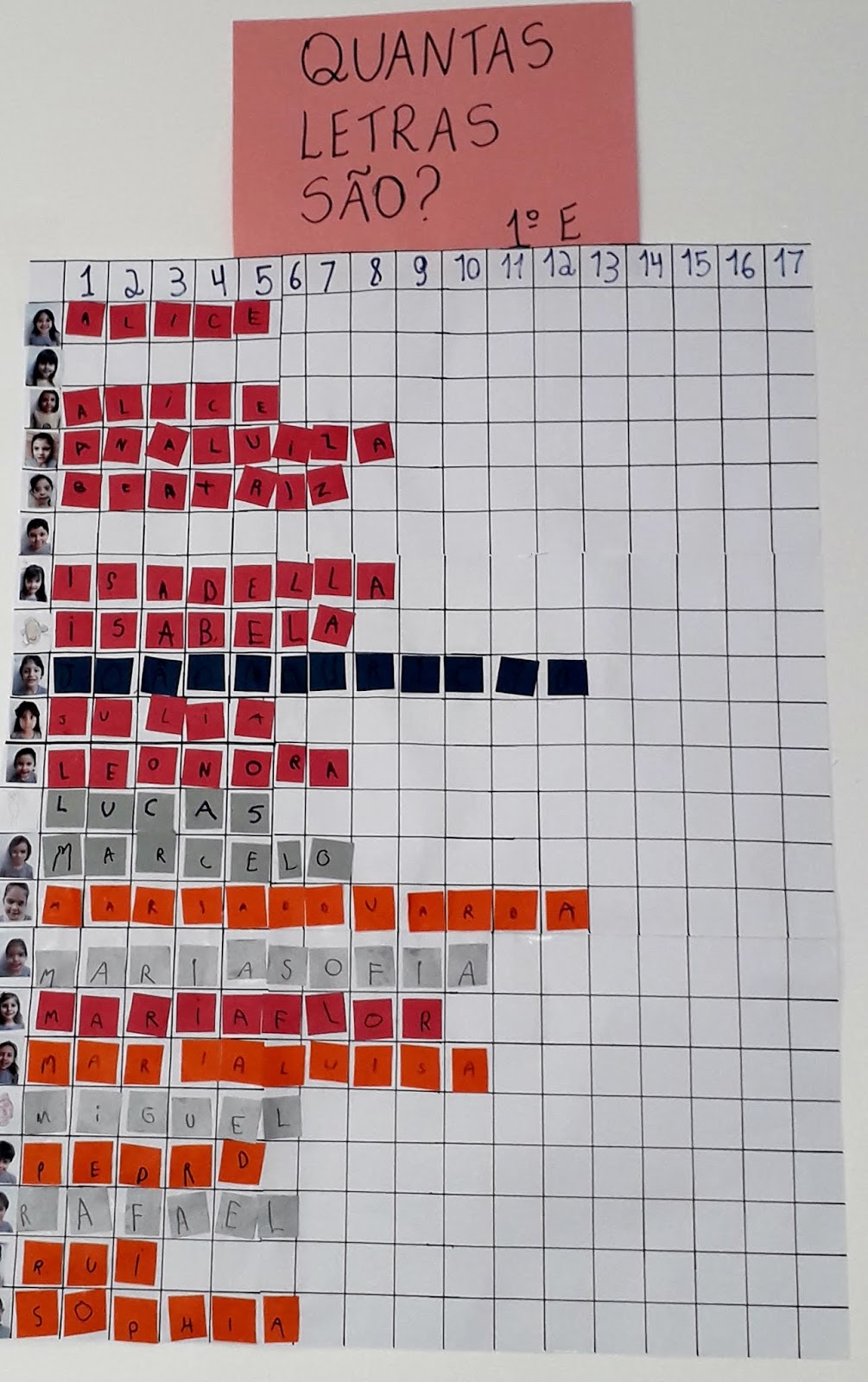 Festa da Leitura e Escrita QUANTAS