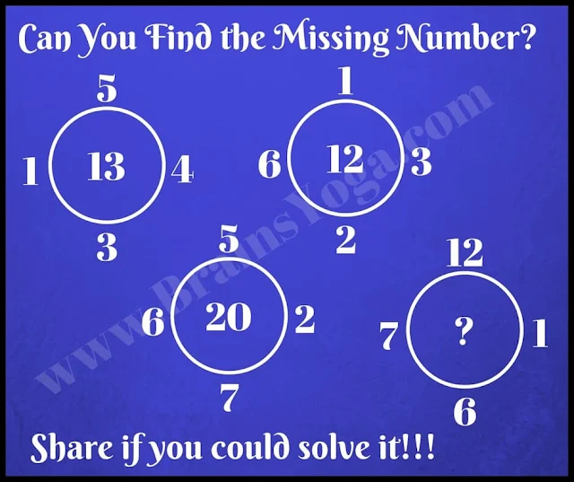 Maths Brain Teaser for Kids | Missing Number Circle Puzzle