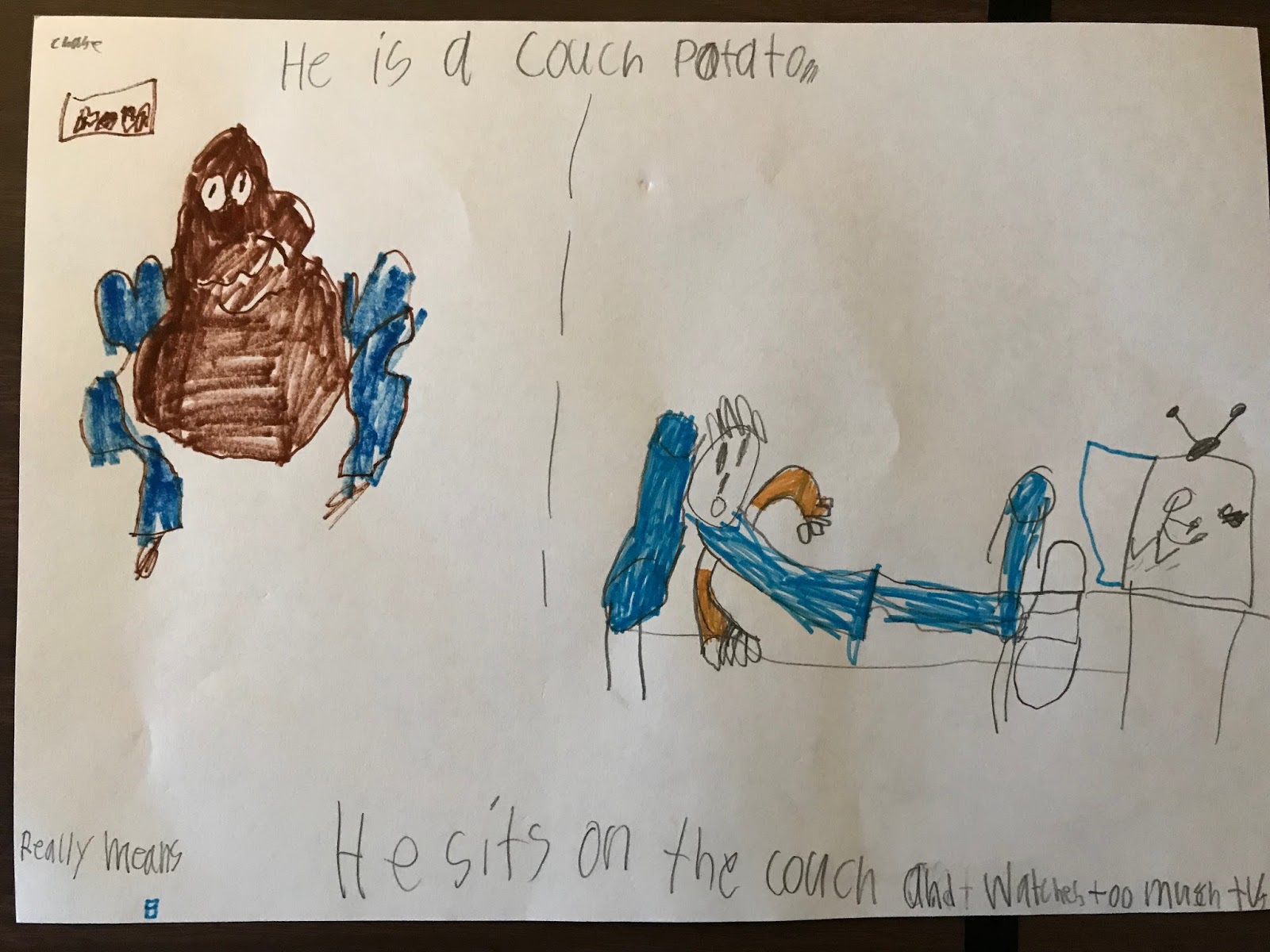 Mrs. McNitt's 2nd Grade: Idioms