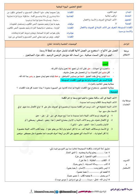 تعليم forex للمبتدئين pdf