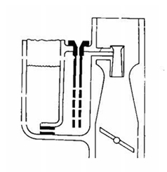 Soal Uas Pmkr Pemeliharaan Mesin Kendaraan Ringan Semester 2
