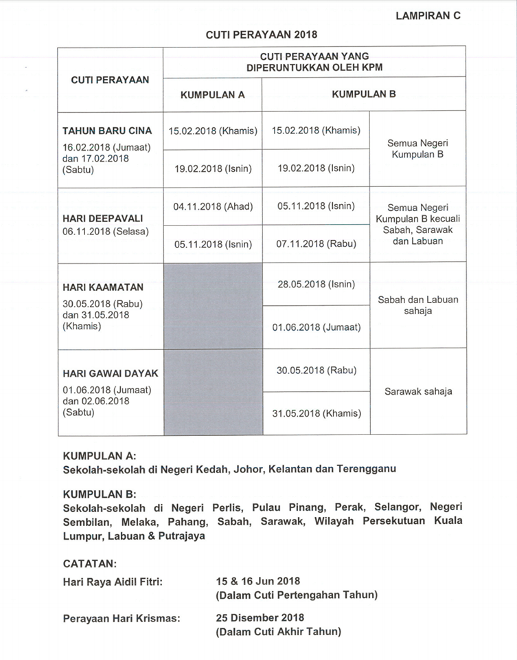 Muat Turun: