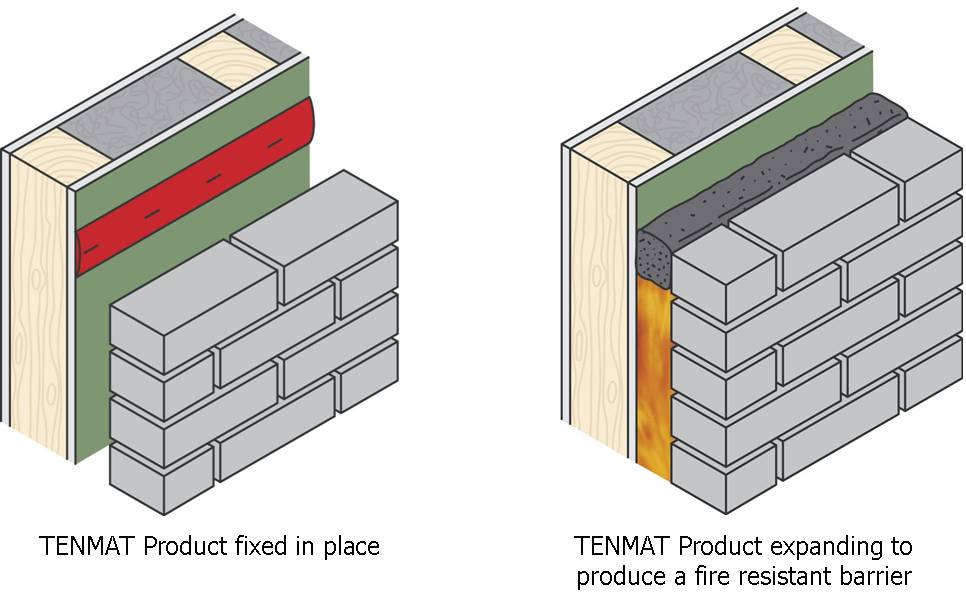 Firefly Building Material Firefly Building Material