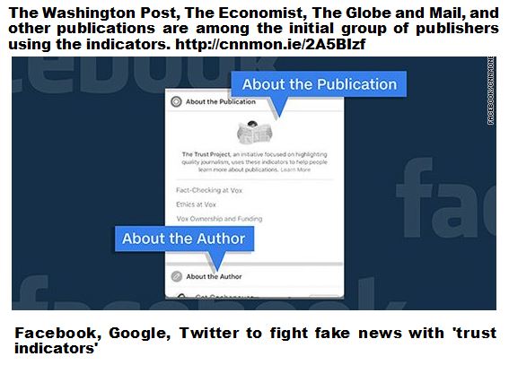 Facebook, Twitter, Bing and Google are to show 'Trust Indicator' to fight fake news
