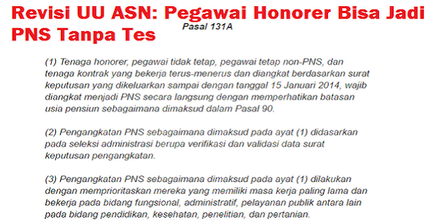 Kriteria Pengangkatan Honorer Tanpa Tes