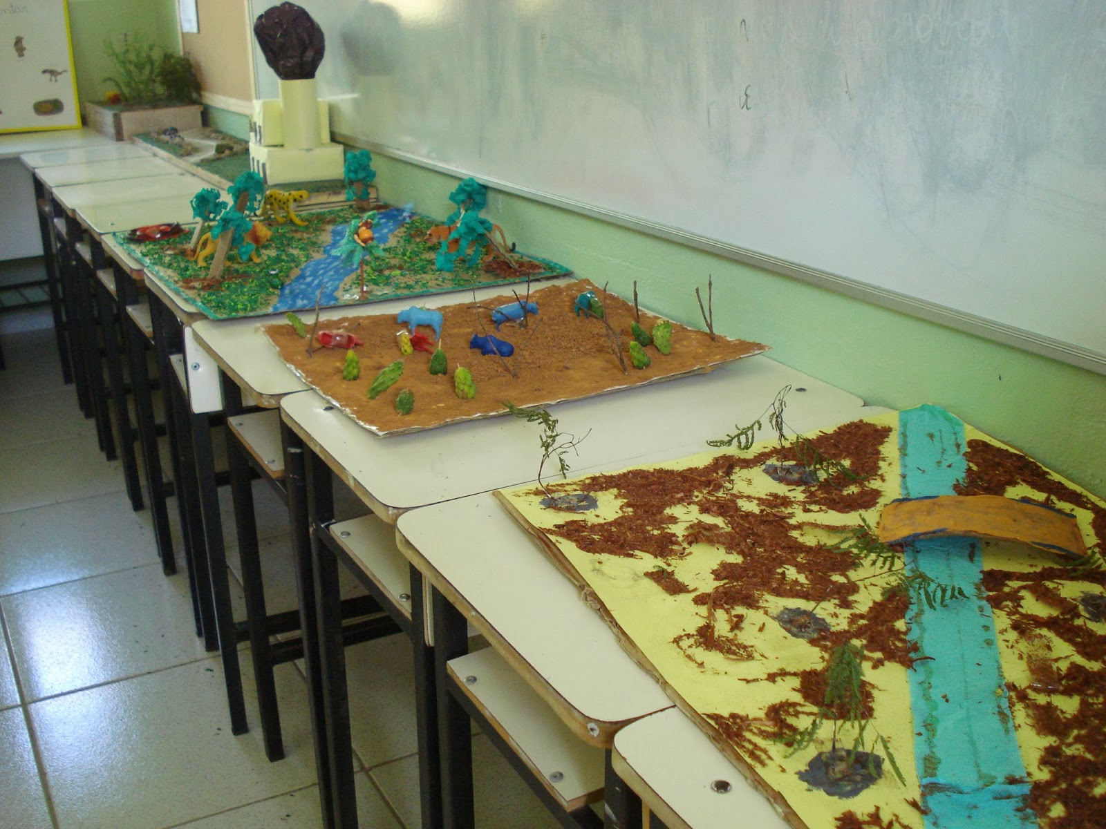 Nossa Escola: Feira de Ciências - Projeto interdisciplinar de ciências ...