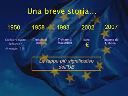 La storia dell'UE