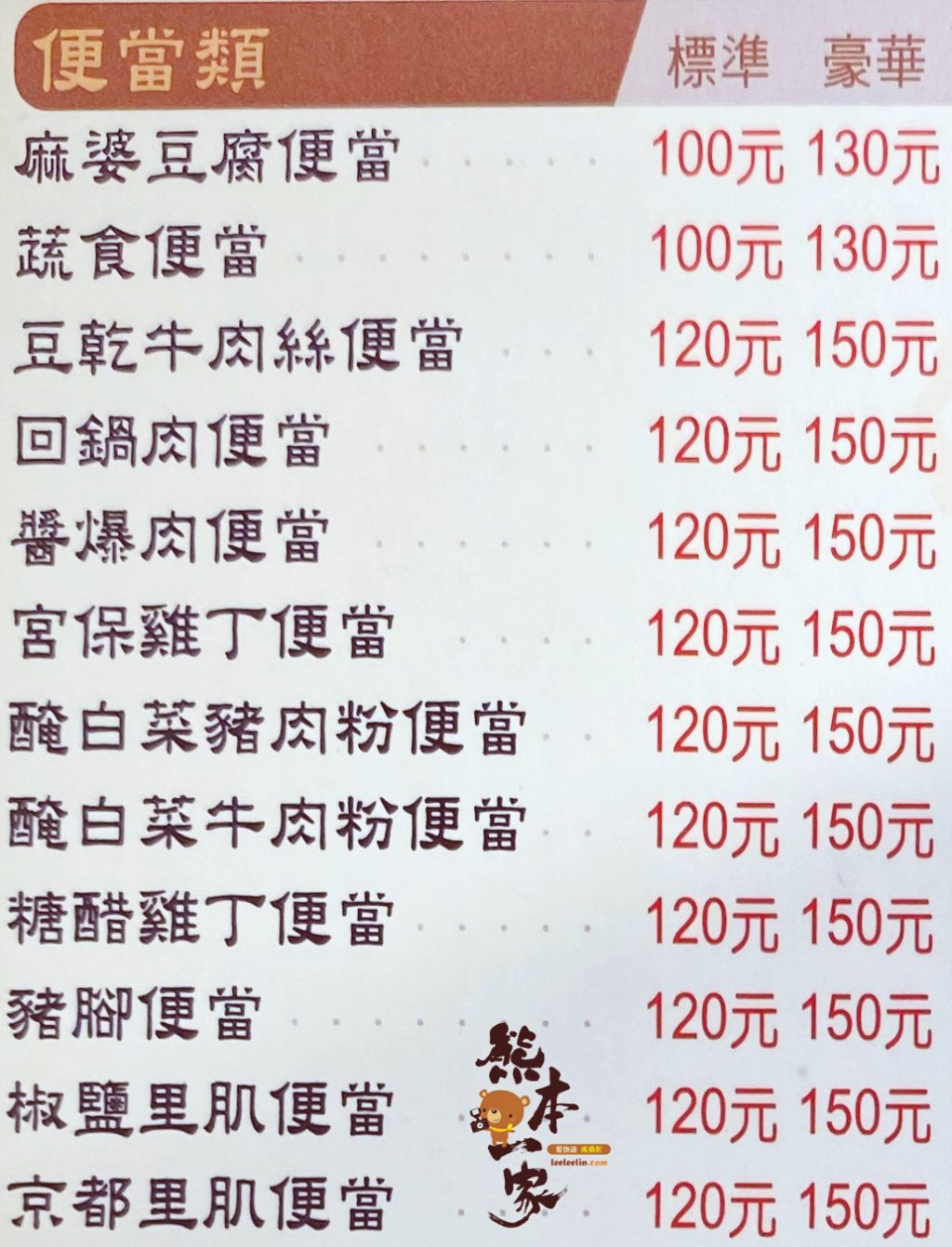 南門市場(中繼市場)|捷運中正紀念堂站食旅~二樓美食街完整記錄