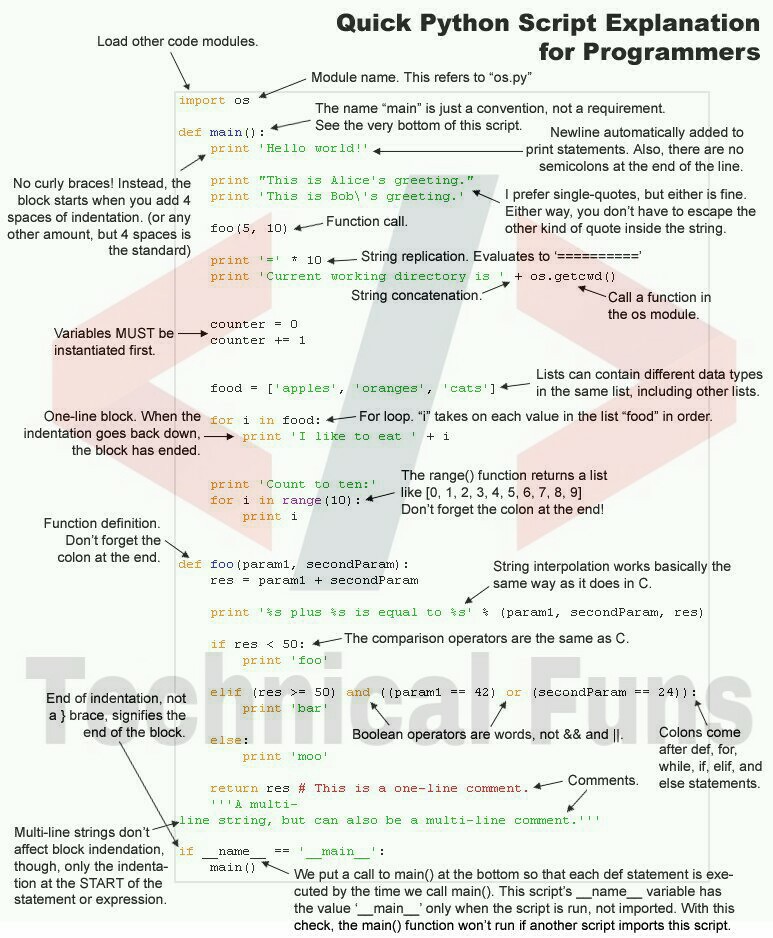 Networking And Scripting : April 2018