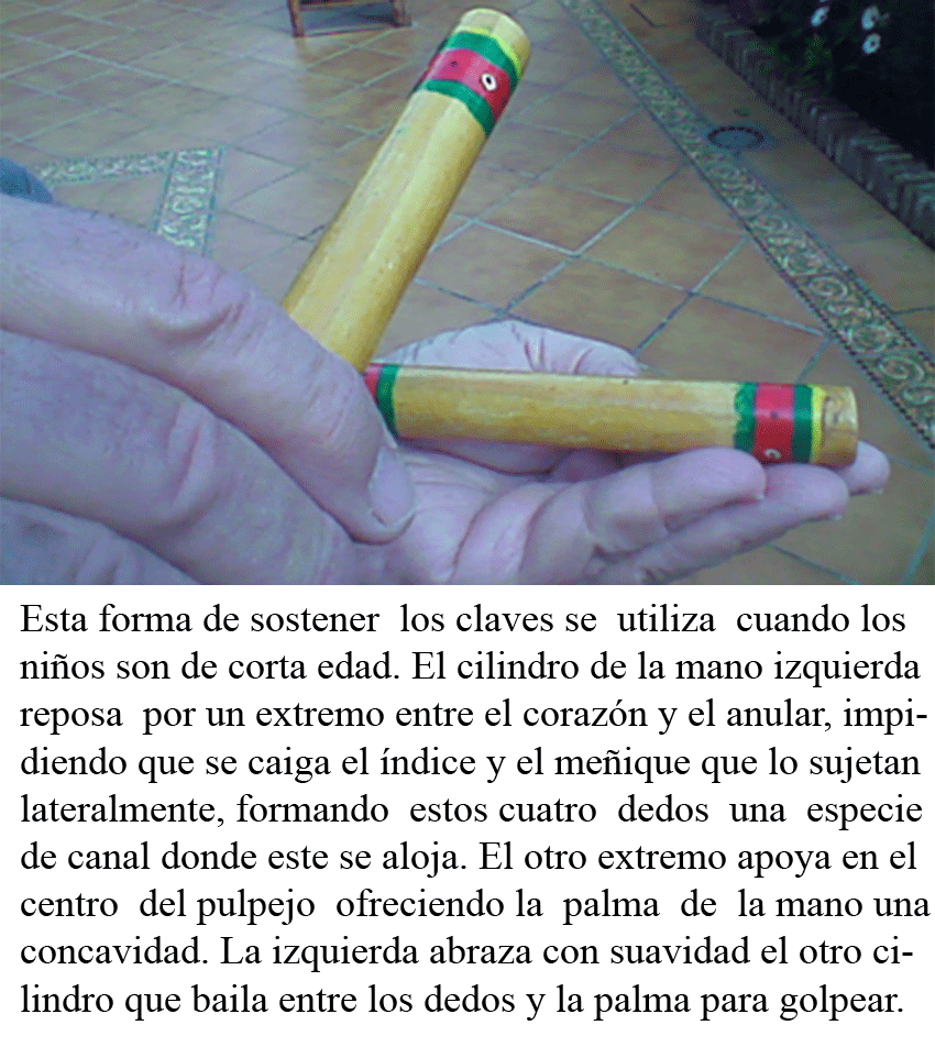 El Inquieto Jubilado Cristóbal Las claves; su origen y construcción.