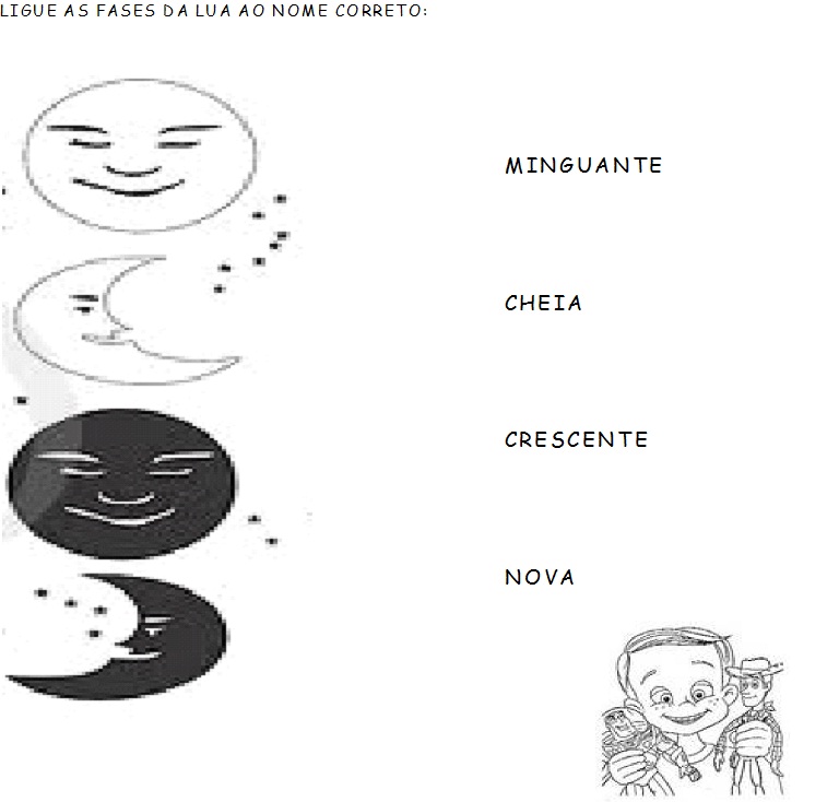 ATIVIDADES SOBRE AS FASES DA LUA Ensino Fundamental
