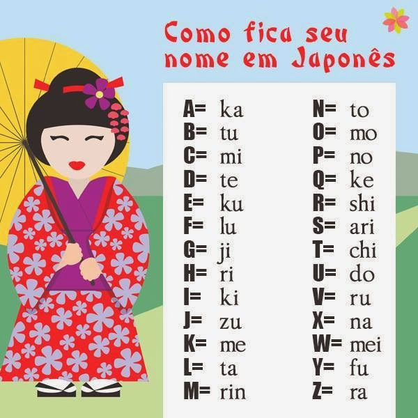 Harry Potter Feminino Nome Japonês Harry Potter Feminino Nome Japonês
