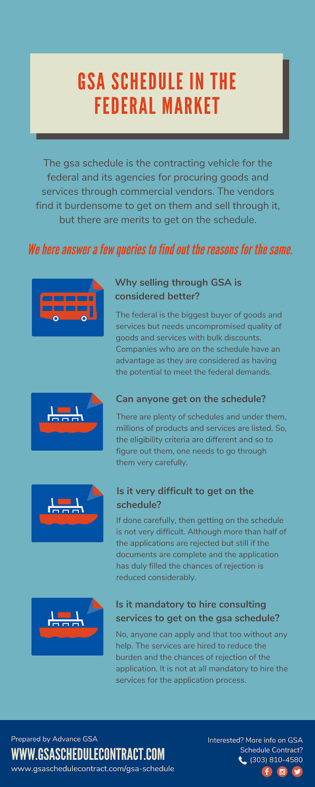 gsa schedule gsa schedule contract gsa schedule 70 How does GSA