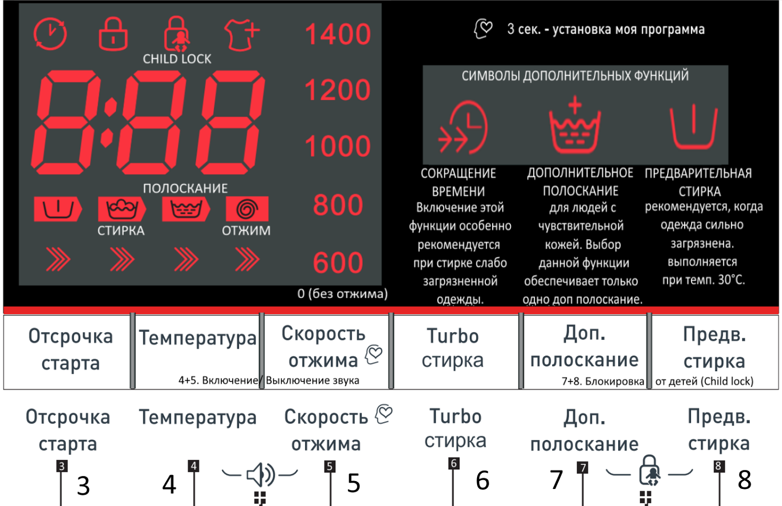 программа 60 для похудения меню программа 60 для похудения меню