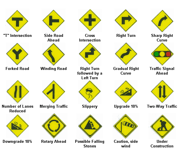 My English Pages Online Driving Signs And Warning Signs