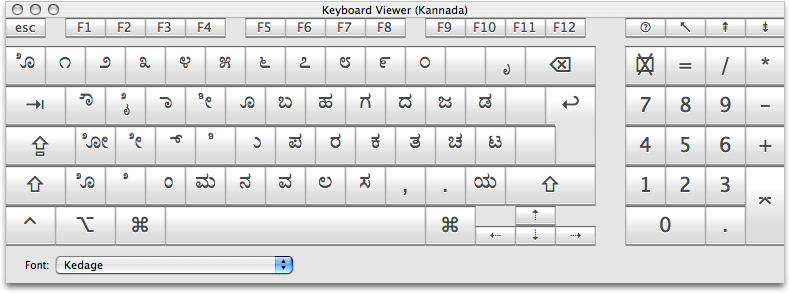 kannada typing different fonts