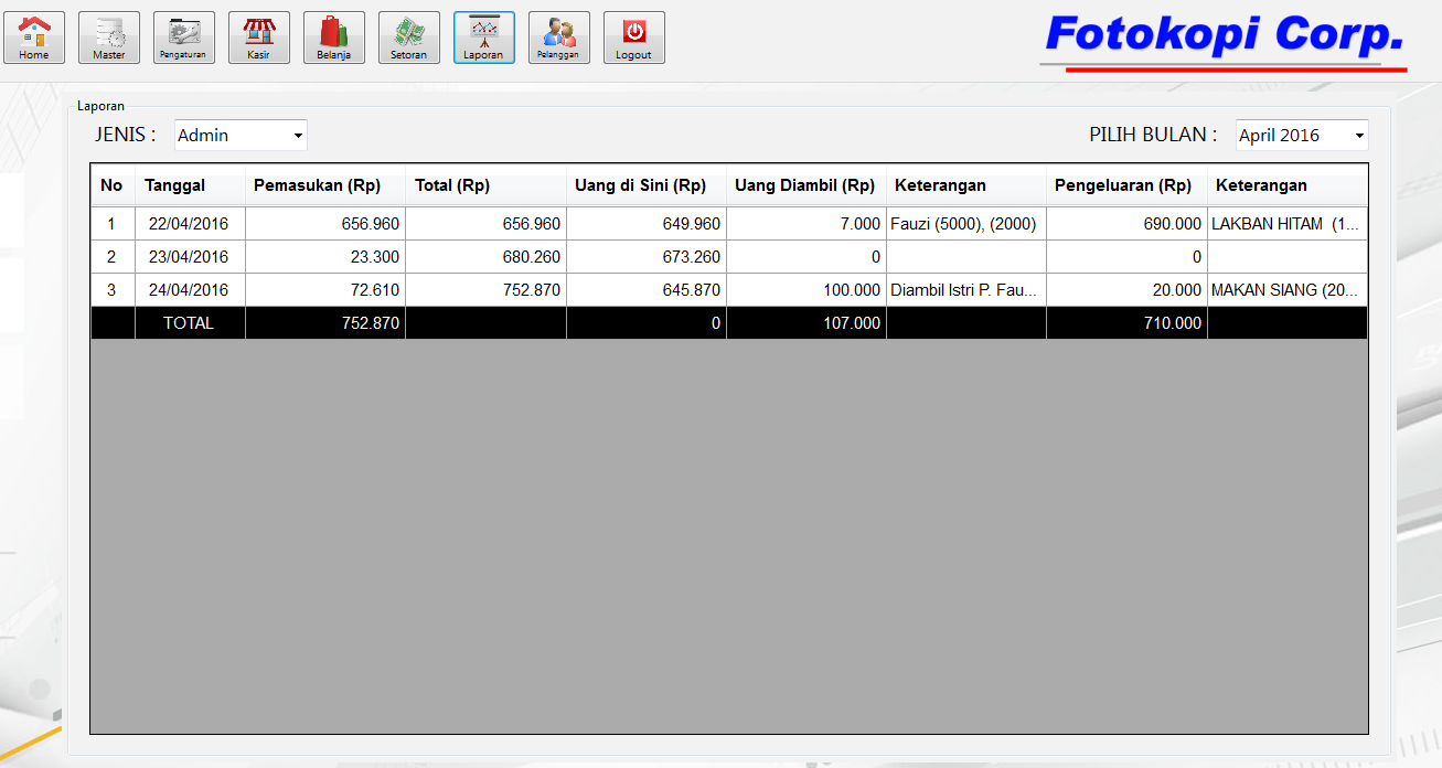 Download Software Kasir Gratis Full Version