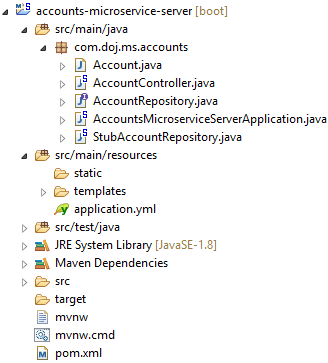 account microservice application
