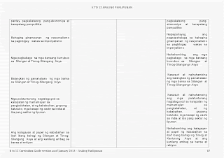 araling panlipunan curriculum guide