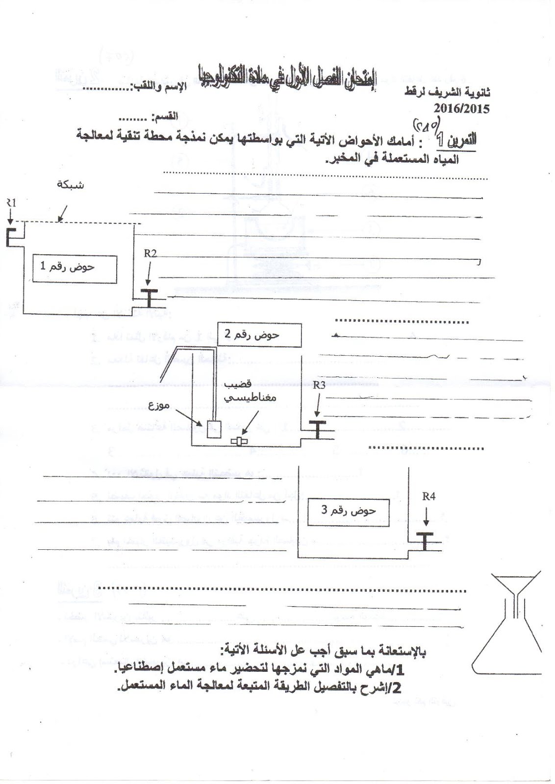 التكنولوجيا التكنولوجيا