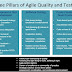 Os três pilares dos testes e qualidade Agile