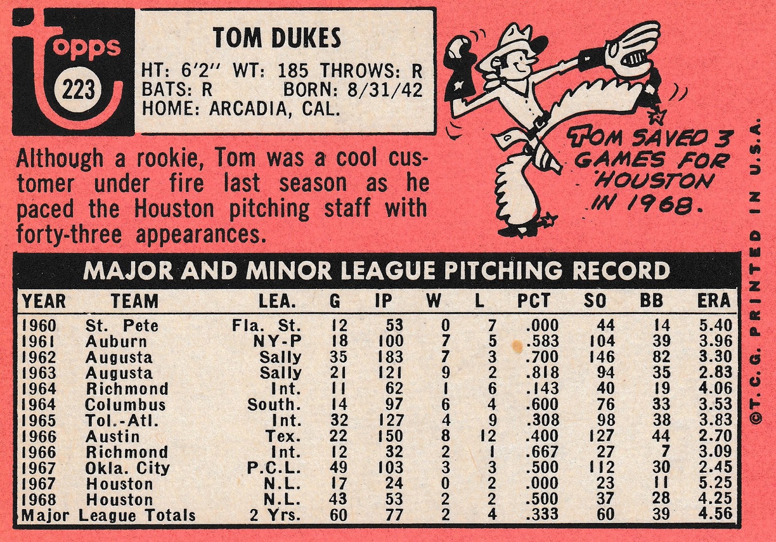1969 Topps Baseball: Tom Dukes (#223)