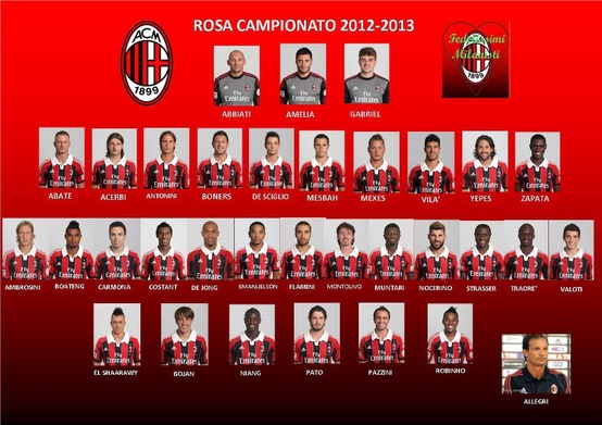 AC Milan Squad Picture 2012-13 | Football Club Pictures