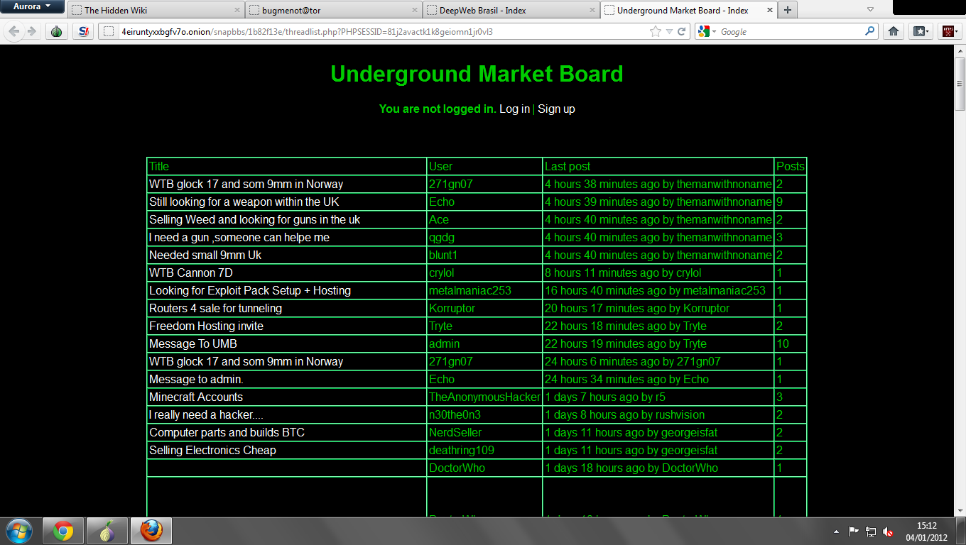 Darknet Markets Guide