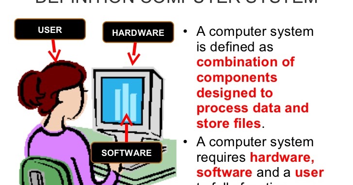Mengenal Sistem Komputer dan Komponen-Komponennya
